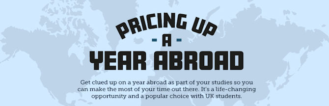 Pricing Up a Year Abroad